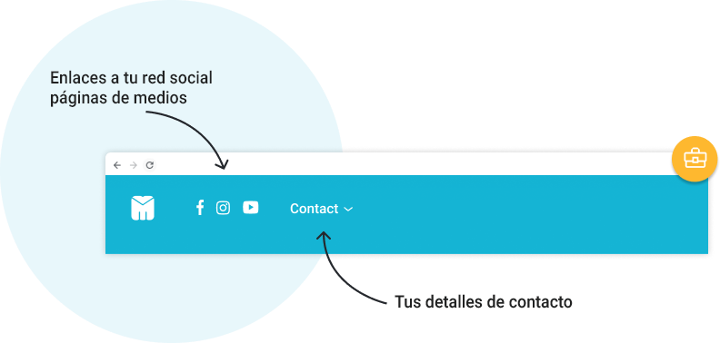 Enlaces a sus páginas de redes sociales y tus detalles de contacto Enlaces a sus páginas de redes sociales y tus detalles de contacto